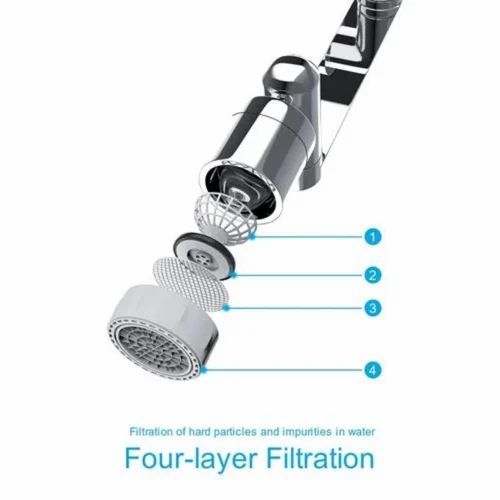 Seicca FlexFlow 360™ Tap Extender